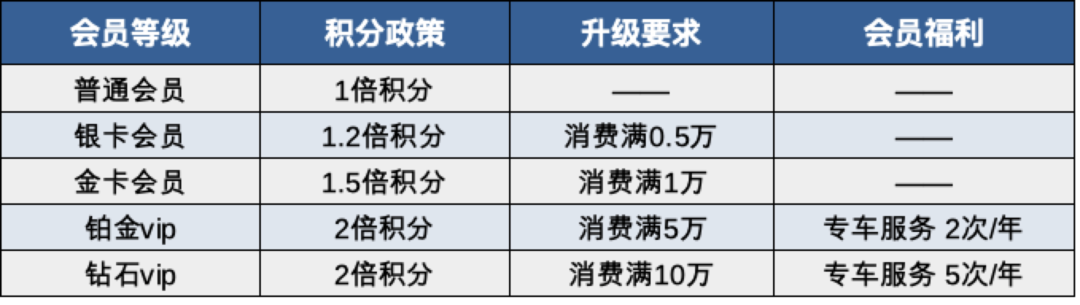 海南海口日月广场免税店，逛街指南+省钱攻略，看这一篇就够啦！