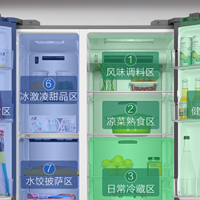 602L大容量、阻氧干湿分储！海尔推出新款对门冰箱BCD-602WGHSSR5SGU1