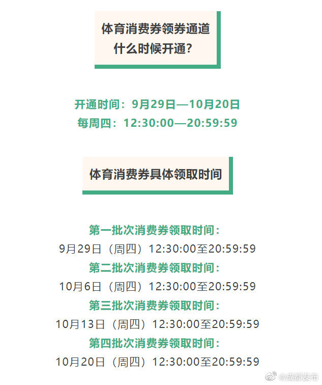 成都加入！自10月1日起成都将发放4亿消费券，购车、餐饮、零售全覆盖