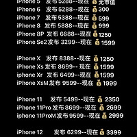 iPhone XS Max确实就是苹果近几年的yyds