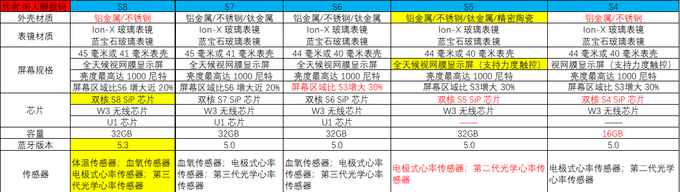 绿联贴膜