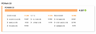 R9 7950X，目前最强的AMD锐龙CPU