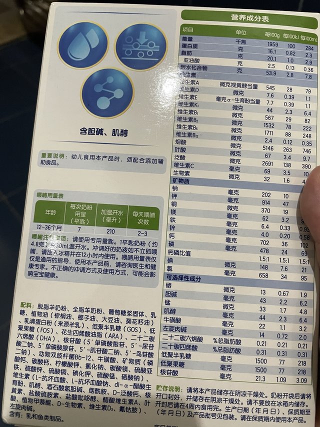 1月份的生产日期、有活动就会赶紧下手、娃