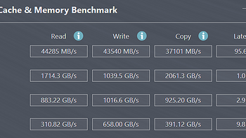 ThinkPad T14 gen1 AMD 扩内存至32G过程