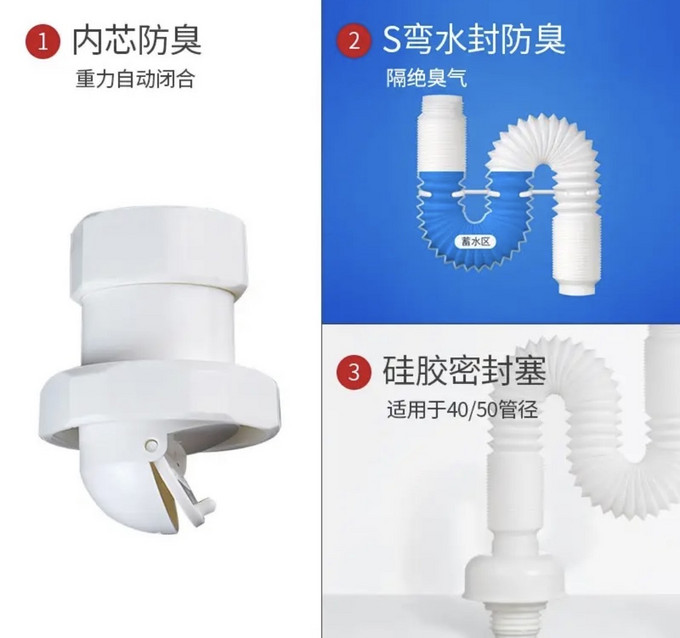 潜水艇厨房用品