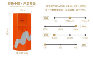 徽六 山青 毛峰