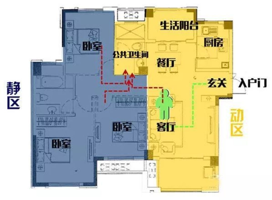 这样的奇葩户型不能买,住不好住,卖也卖不掉!