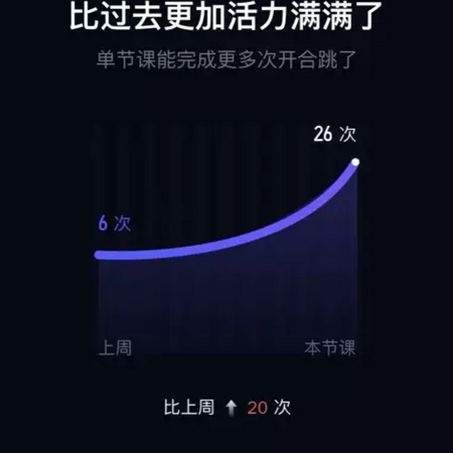 音乐氛围感特别的好