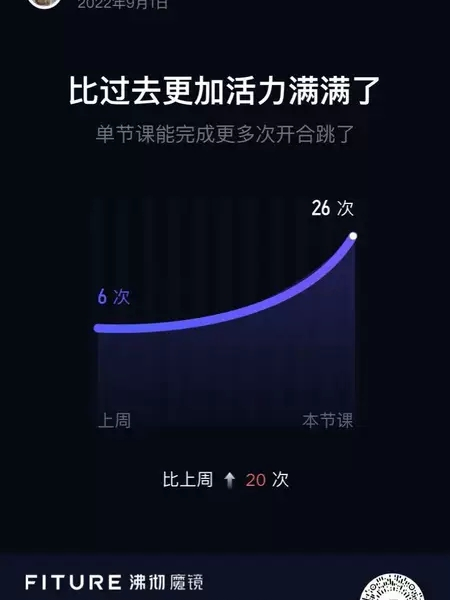 音乐氛围感特别的好