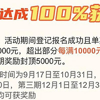 发力！刷卡返5000元，免费iPhone 14 Pro Max！