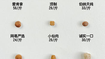 猫粮推荐 篇三：猫粮怎么选哪个牌子好？教你4招：根据猫粮颗粒选猫粮