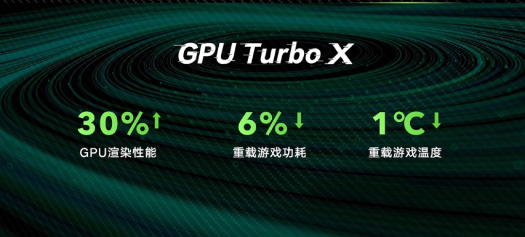 荣耀 X40 GT 发布：“冰”骁龙888、极致散热、144Hz 高刷屏