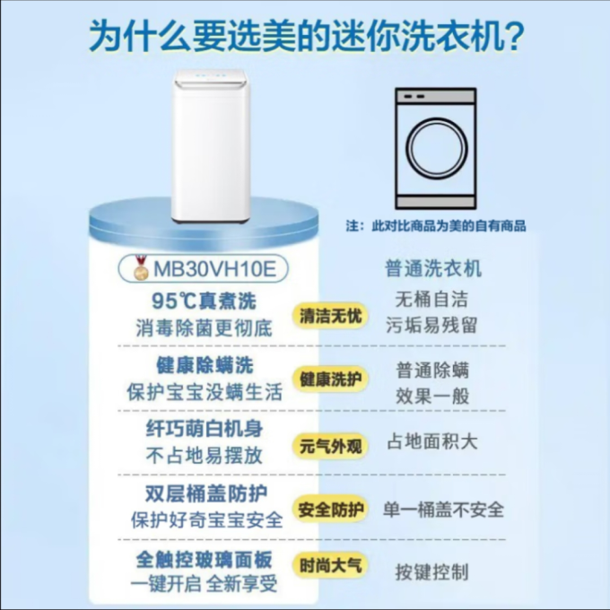 美的迷你洗衣机