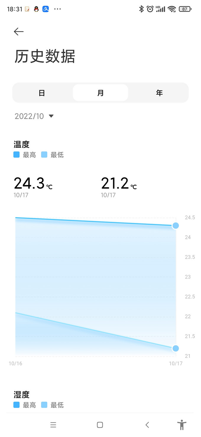 小米智能家居