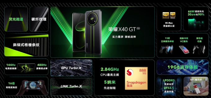 荣耀 X40 GT 今日开售:搭载骁龙 888、144Hz 高刷