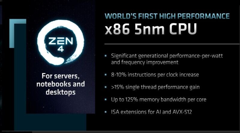 终于等来！AMD 已经为 Zen 4架构开始推送新补丁