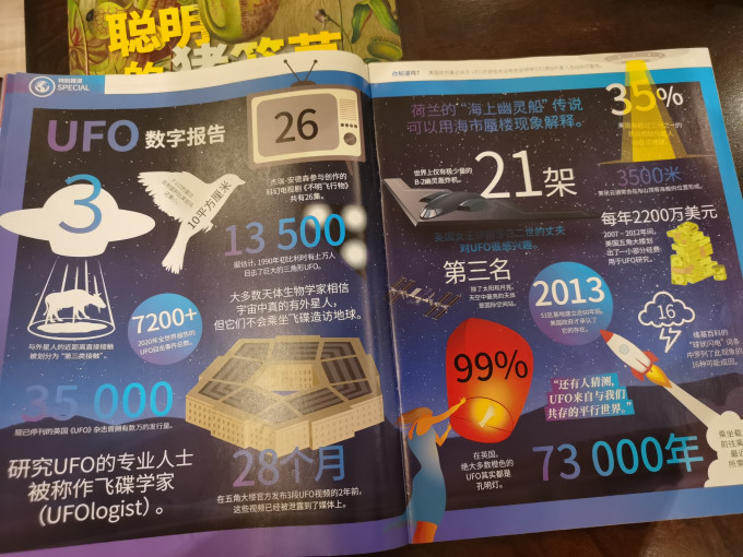 科学技术