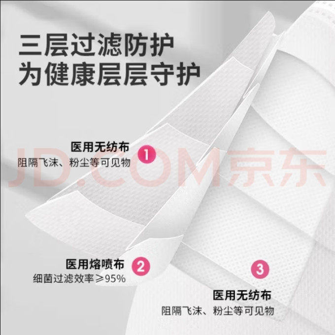 锋立医用口罩