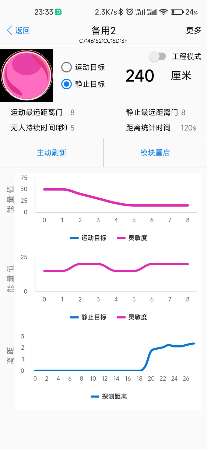 倒车雷达