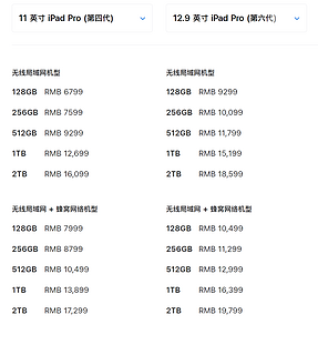 就这？iPad Pro 2022正式开摆