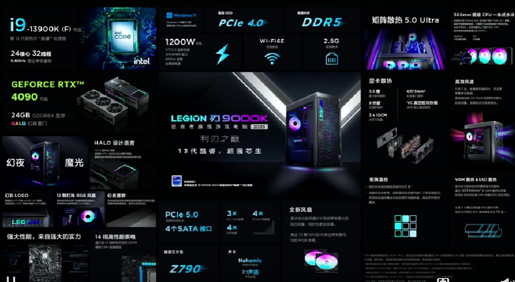 拯救者发布新款“刃”9000K/7000K 游戏主机，升级第13代酷睿+RTX 40系列