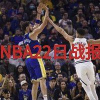 NBA22日战报：莫兰特49分率队逆转，篮网首胜，约基奇三双掘金胜勇士！