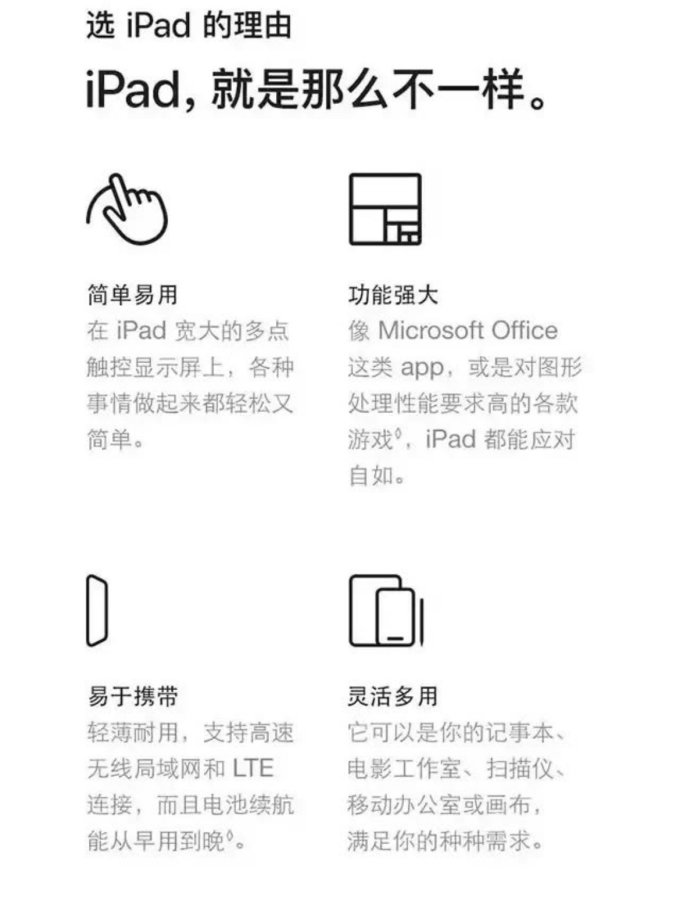 苹果iPad