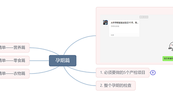 四脚吞金兽养成计划 篇一：关于孕期你必须知道的事（附双十一孕期好物清单）