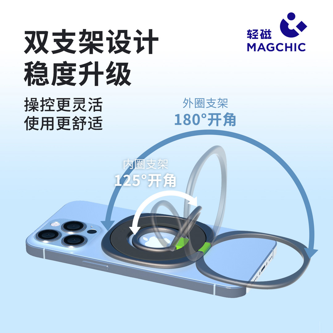 一套设备就把MagSafe玩得明明白白?轻磁磁吸充电宝玩法深度评测