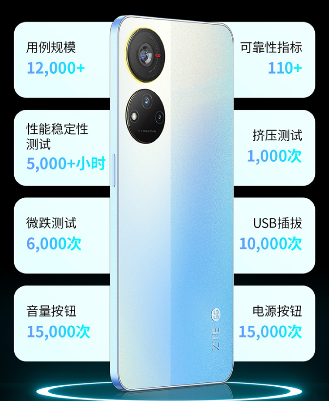 中兴发布 远航40 Pro+,“轻快出众,自然好看”