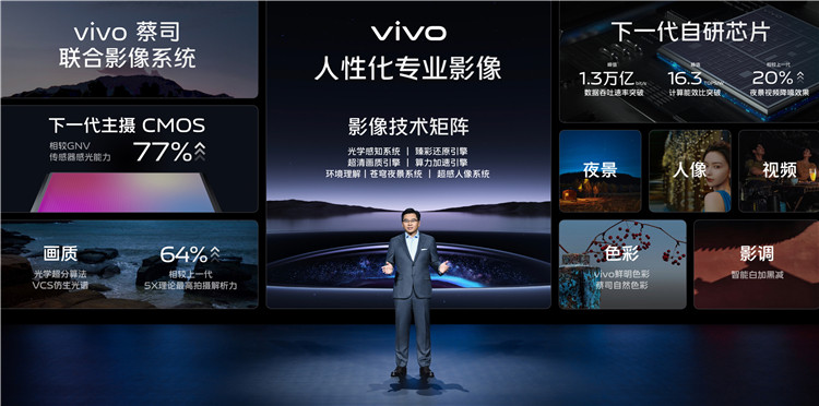 科技东风｜红米首款平板Redmi Pad官宣、vivo 自研影像芯片、英特尔 i9-13900K 超频创世界记录