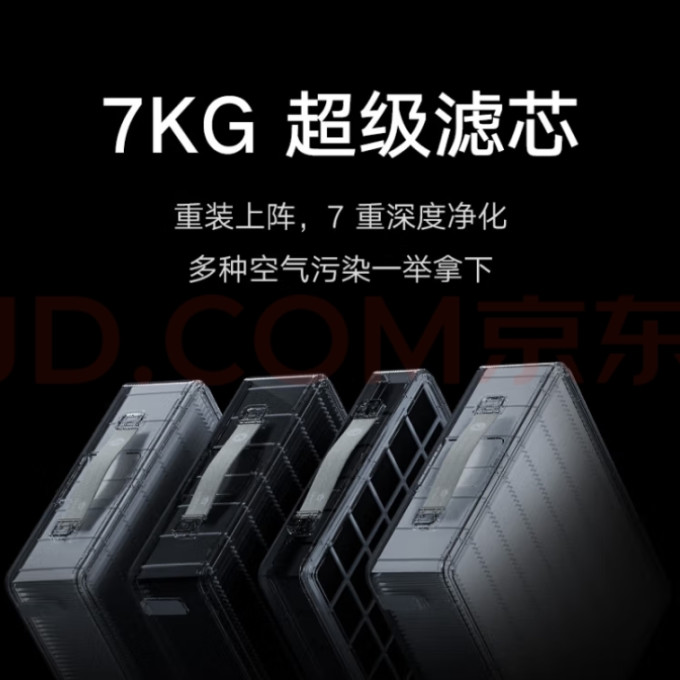 家用空气净化器