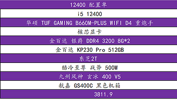 解君愁 篇四十一：双十一 PC 硬件选购指南 