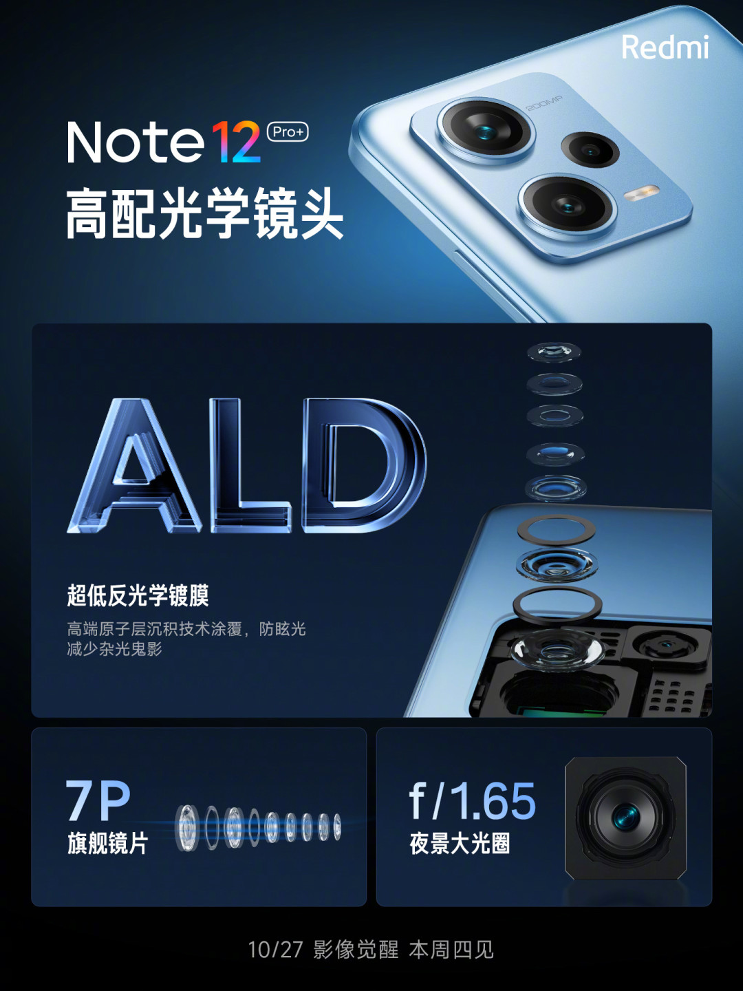 预热丨Note 12 Pro+ 首发三星「HPX」旗舰大底主摄,2亿像素加持
