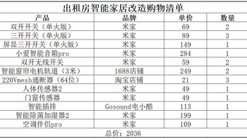 花费少、上手快，2000元实现全屋智能，附方法及清单