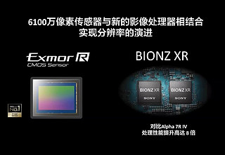 索尼发布双影像画质旗舰Alpha 7R V微单相机