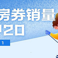 MO推荐 篇二十一：2022飞猪双11滑雪房券销量TOP20