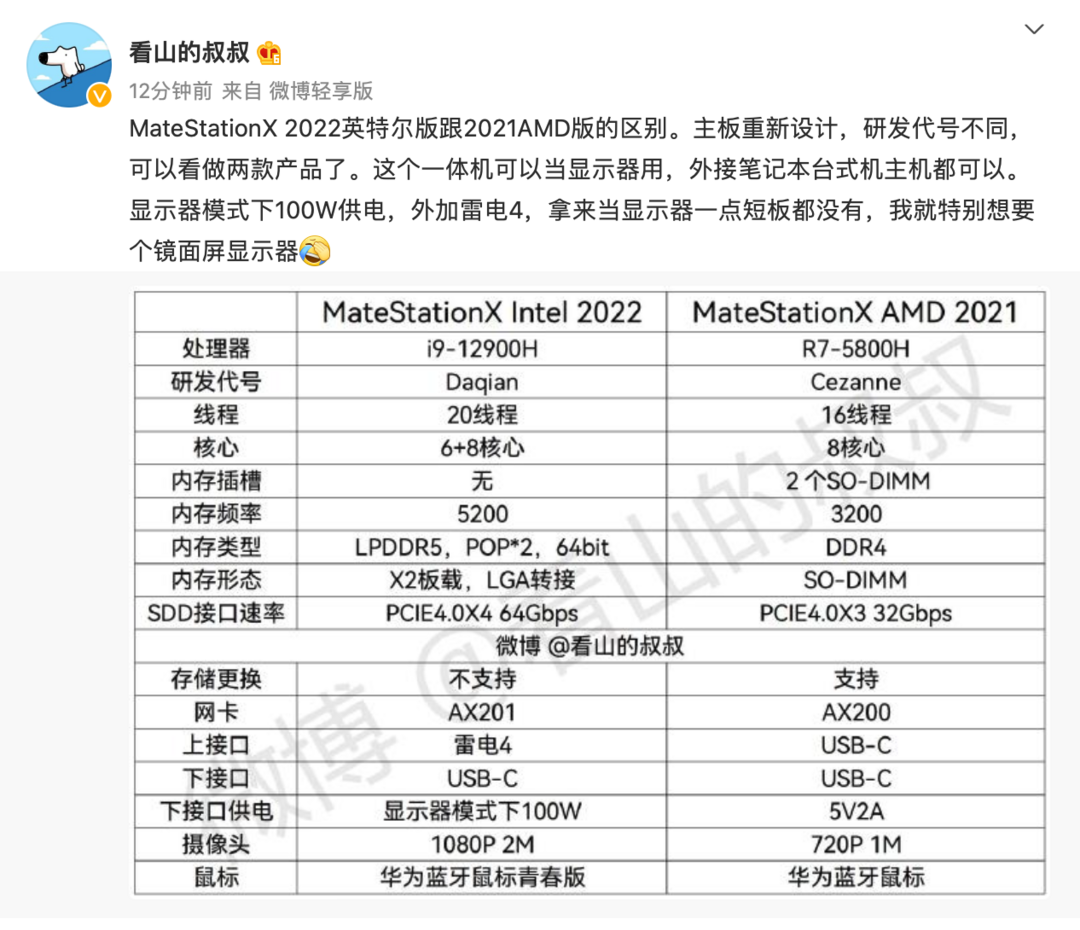 网传丨配置提前看！华为新款 MateStation X 2022 详细配置曝光