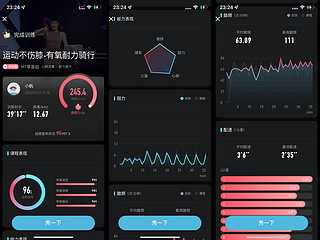 隔离在家，一周掉了2.4斤，动感单车甩脂YYD