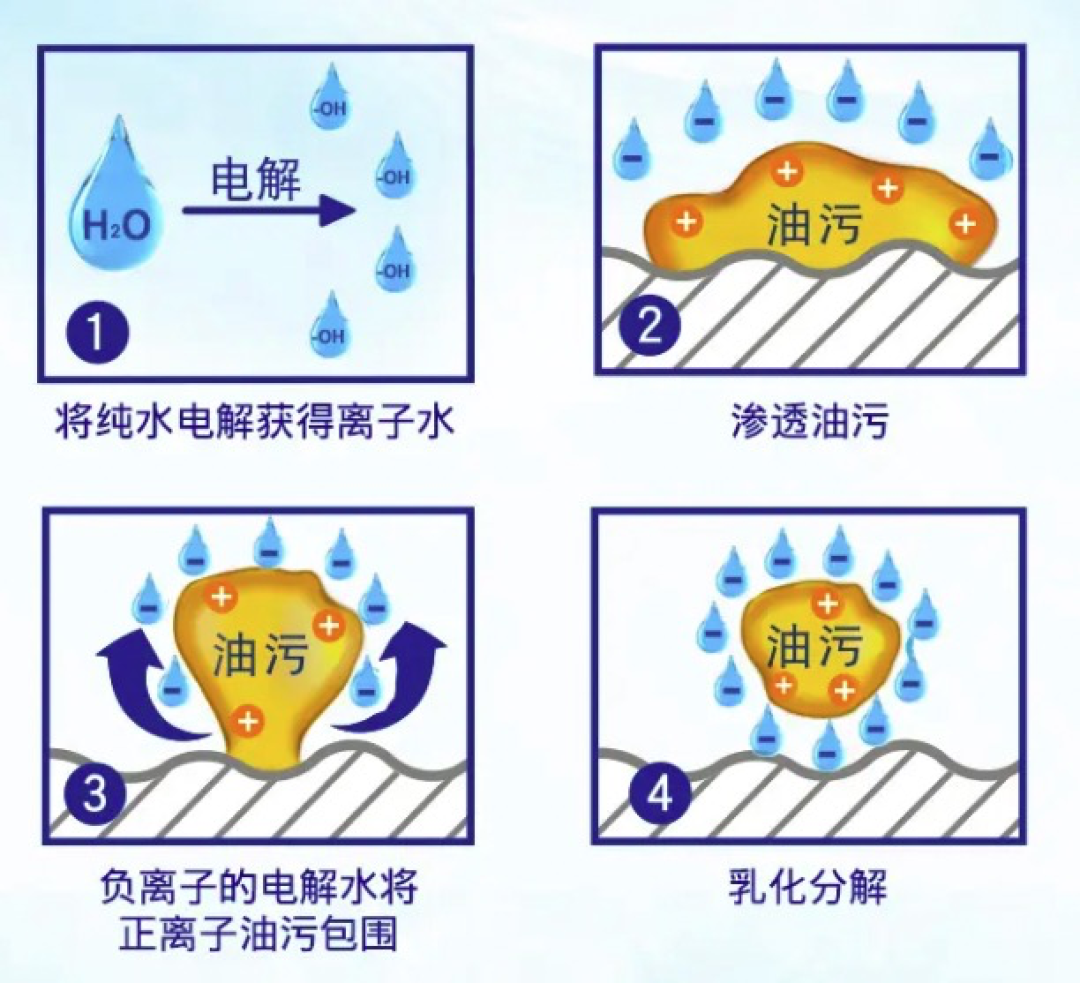 居家研究所｜打破家务“莫比乌斯环”的诅咒，只需要一块妙洁抹布就够！