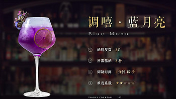 调嘻鸡尾酒 之「蓝月亮」