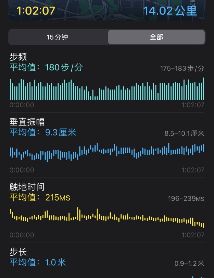 美津浓跑鞋