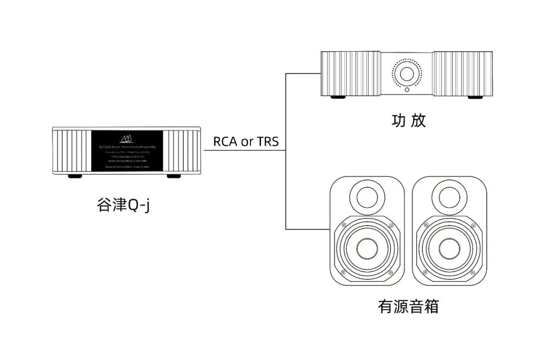 谷津 发布 Q-j 解码耳放一体机