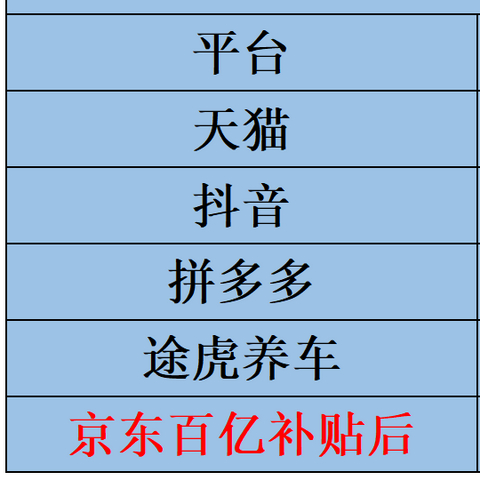 塞到你手里的双十一攻略来了！快拿去抄作业