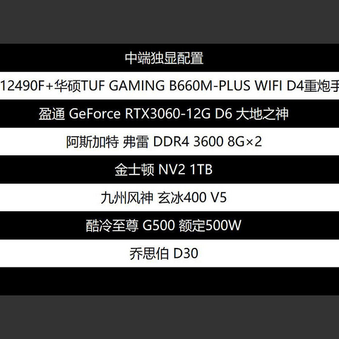 双十一装机不求人，一文打尽中端、高端、专业渲染高性价比配置