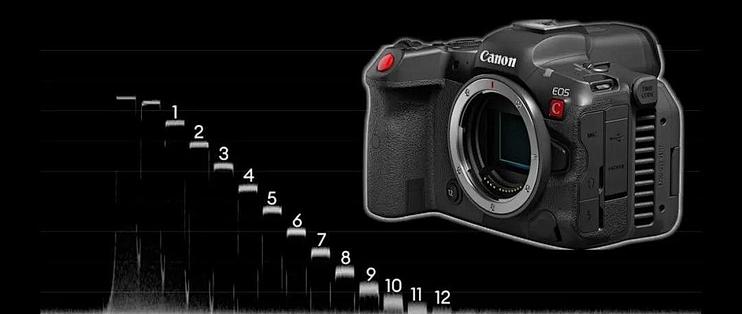 佳能 EOS R5 C 实验室测试：卷帘快门、动态范围和宽容度