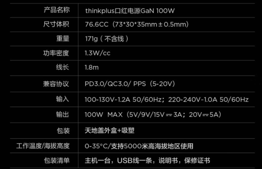 联想 thinkplus 口红电源 100W 现已上架