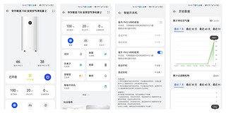 华为智选720全效空气净化器2