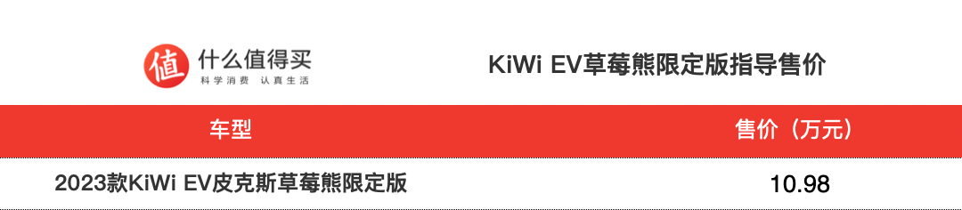 KiWi EV草莓熊限定版上市，售价10.98万元 