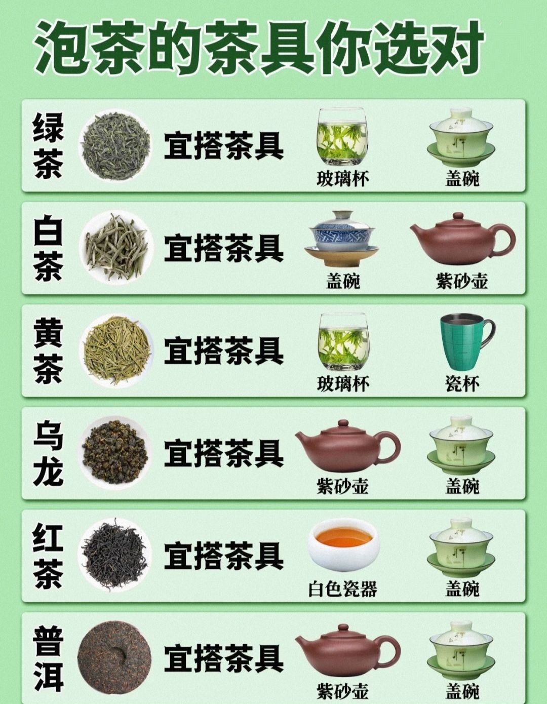 茶杯配茶组合搭配味道更好_什么值得买